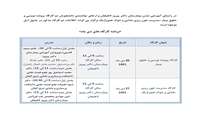 برگزاری دو کارگاه برای دانشجویان ترم هشت مامایی