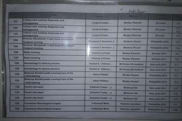 کتاب وکتابخوانی