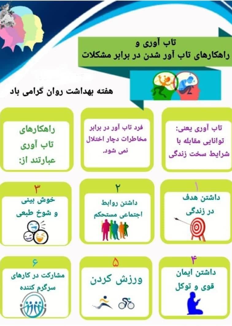 هفته بهداشت روان گرامی باد